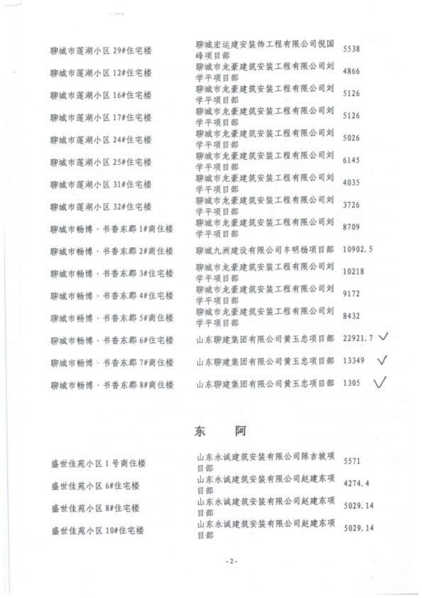 060411140818_0聊城市2015年度优良工程名单_3.jpg