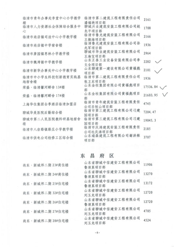 060411140818_0聊城市2015年度优良工程名单_7.jpg