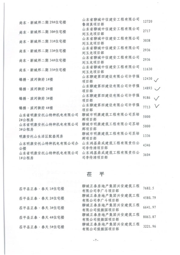 060411140818_0聊城市2015年度优良工程名单_8.jpg