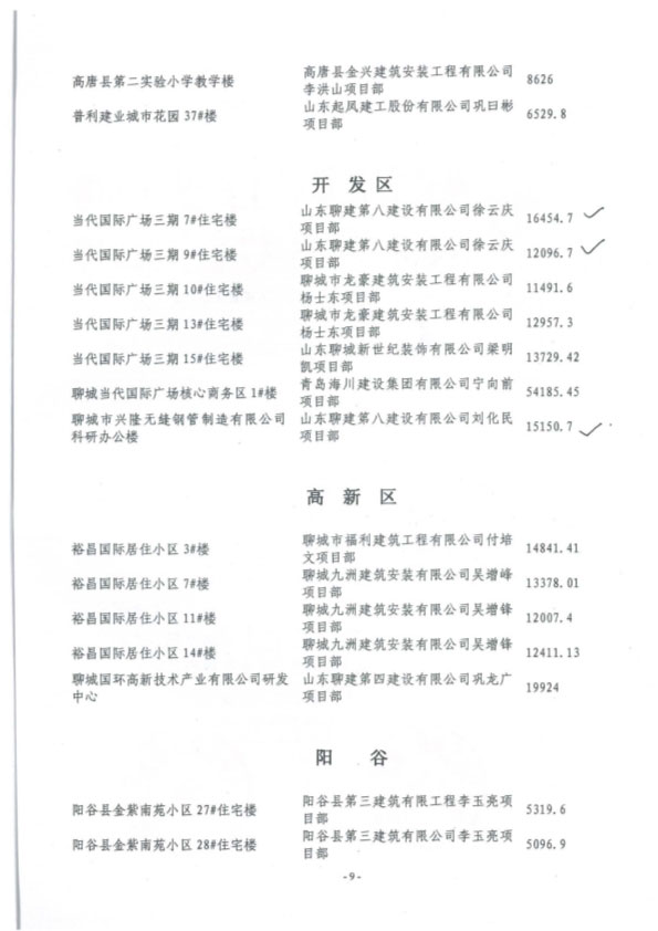 060411140818_0聊城市2015年度优良工程名单_10.jpg